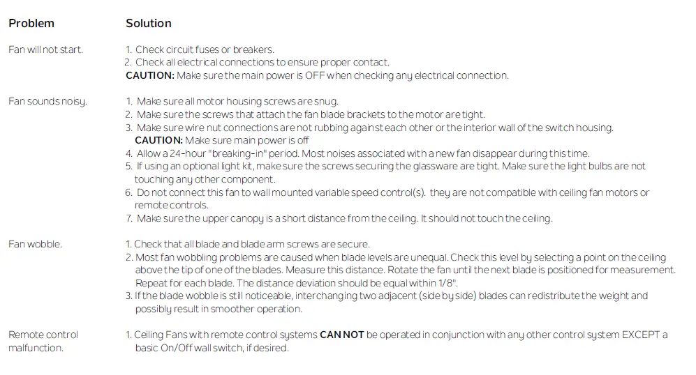 KICHLER- 300285WZC- Gentry- XL- 85-Inch- Ceiling- Fan- 17