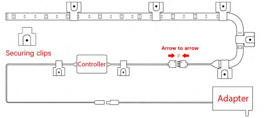 Cozylady 5M 100M Smart LED Strip Lights - Tear and attach 3
