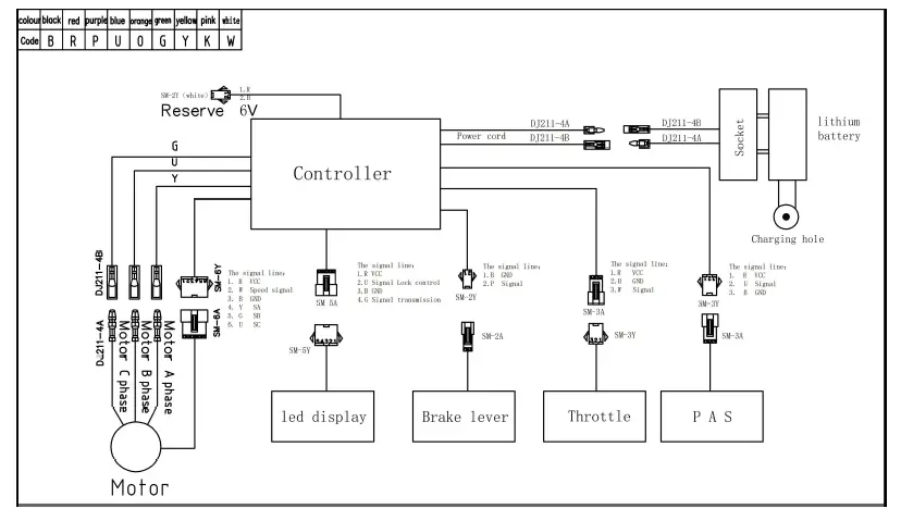 ECOTRIC-C-STA20LED-W-XXX-Bicycle-FIG-19