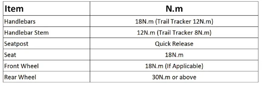 ECOTRIC-C-STA20LED-W-XXX-Bicycle-FIG-20