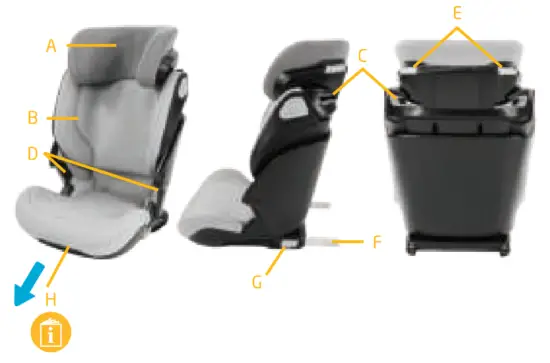 MAXI COSI Kore i Size Child Car Seat - Fig2