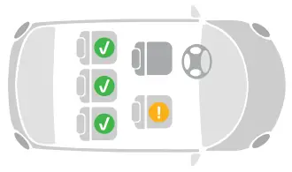 MAXI COSI Kore i Size Child Car Seat - Fig5