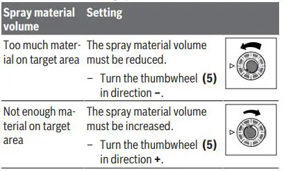 BOSCH-2000-Rotary-Hammer-fig-6