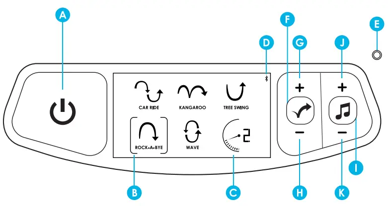 4moms 2000800 MamaRoo 4 Multi Motion Baby Swing - CONTROL PANEL