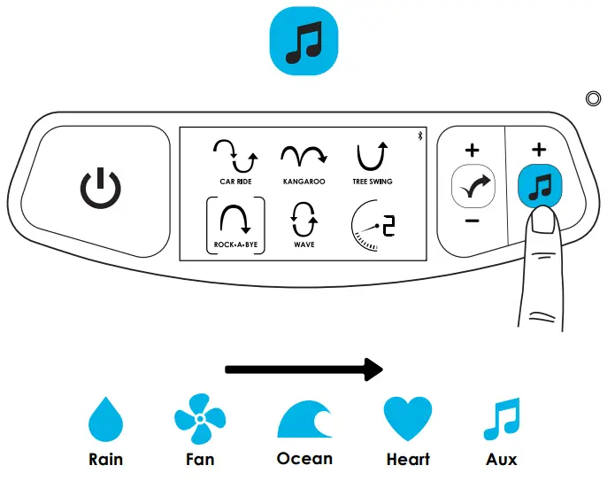 4moms 2000800 MamaRoo 4 Multi Motion Baby Swing - SOUNDS