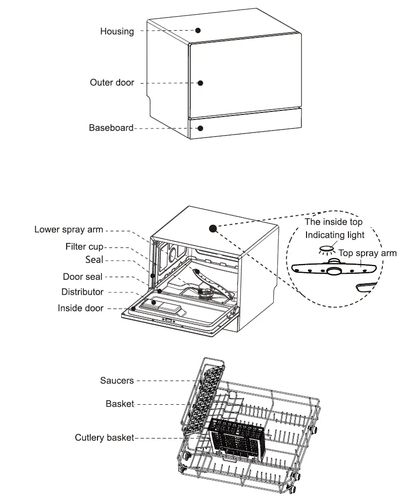 COSTWAY-FP10016-6-Place-Setting-Built-In-or-Countertop-Dishwasher-fig1