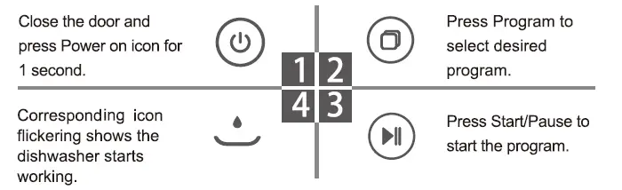 COSTWAY-FP10016-6-Place-Setting-Built-In-or-Countertop-Dishwasher-fig11