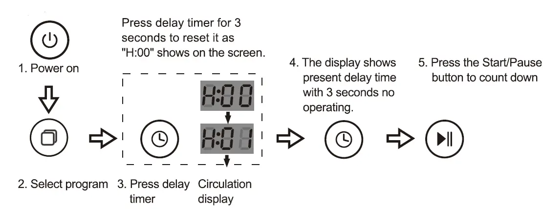 COSTWAY-FP10016-6-Place-Setting-Built-In-or-Countertop-Dishwasher-fig12
