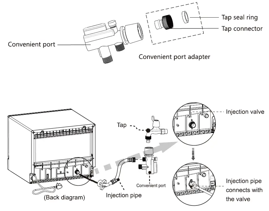 COSTWAY-FP10016-6-Place-Setting-Built-In-or-Countertop-Dishwasher-fig5