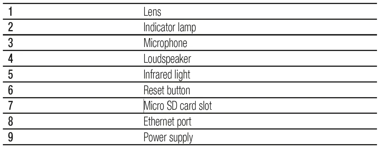T-nB-IPCAMHD2-Camera-Wi-Fi-720P-2