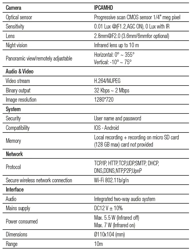 T-nB-IPCAMHD2-Camera-Wi-Fi-720P-4