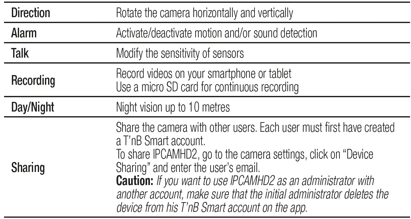 T-nB-IPCAMHD2-Camera-Wi-Fi-720P-5