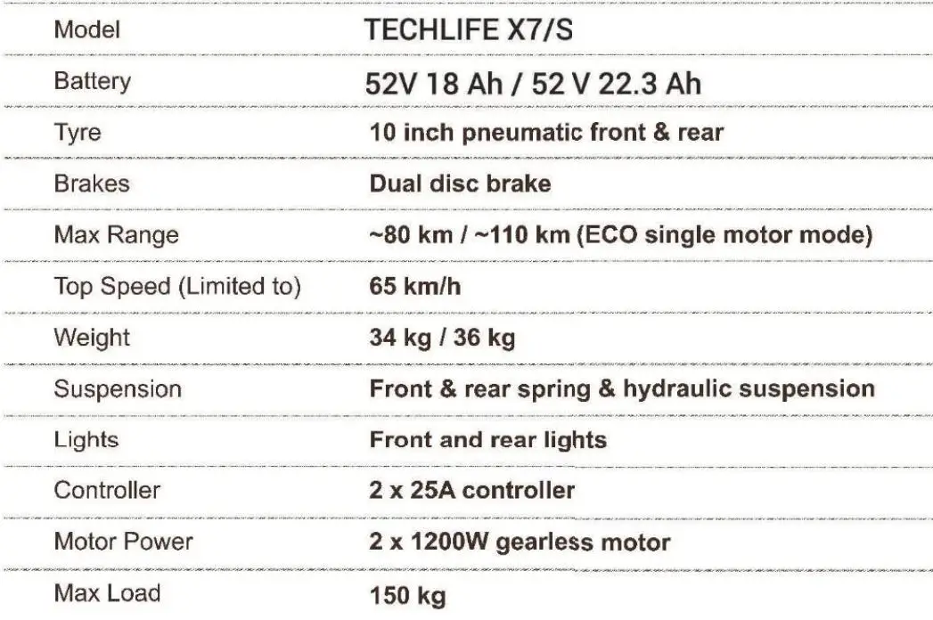 TECHLIFE-X7-Electric-Scooter-1