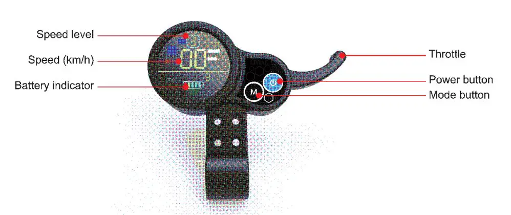 TECHLIFE-X7-Electric-Scooter-2