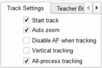 DVDO-C3-1 PTZ Auto Tracking DVDO-C3-1 Tracking Function H