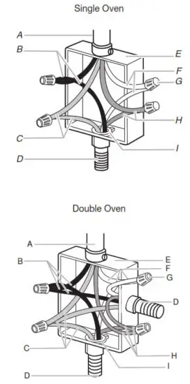 Whirlpool WOD51ES4ES Built In 24 Inch Single and Double Oven - FIG 10