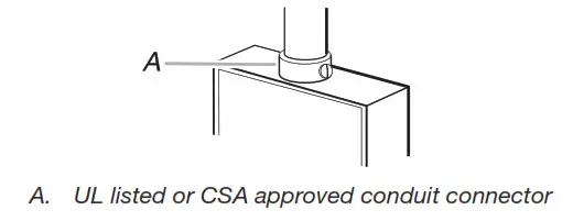 Whirlpool WOD51ES4ES Built In 24 Inch Single and Double Oven - conduit