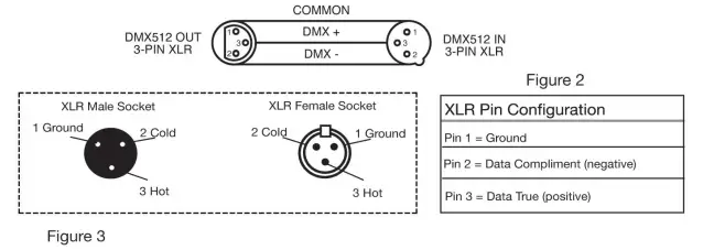 ADJ 1000 WW ENCORE PROFILE Lighting-fig3