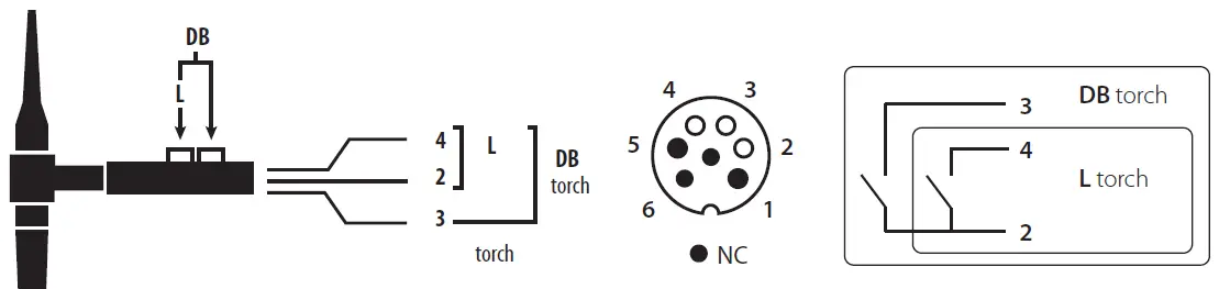 TRIGGER COMMAND CONNECTOR