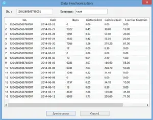 DATA SYNCHRONIZATION 2