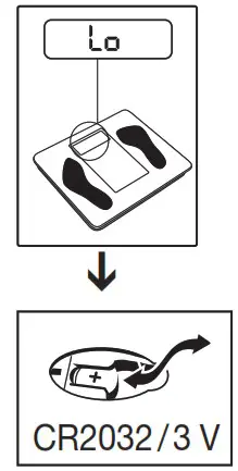 beurer PS 160 Personal Bathroom Scale - Error messages 1