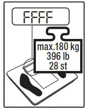 beurer PS 160 Personal Bathroom Scale - Error messages 2
