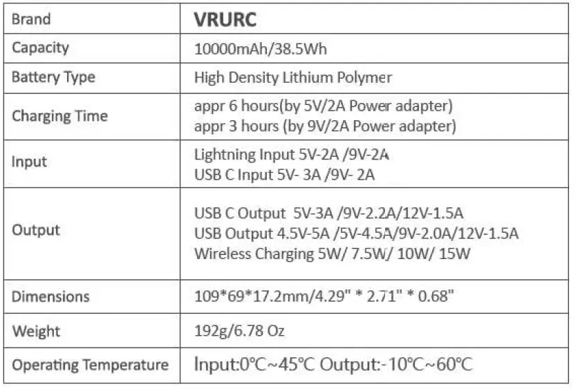 Shenzhen Chuanglijiacheng Technology T1151 Power Bank 2