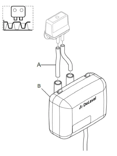 Delaval-CCM315-Control-and-Communication-Module-fig4