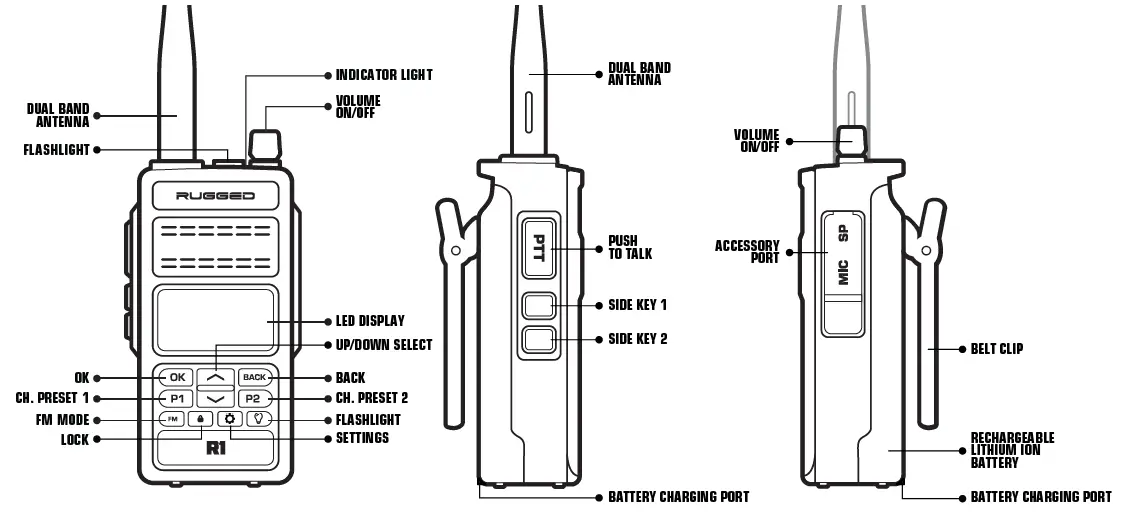 rugged-radios-R1-Digital-Handheld-Radio-1