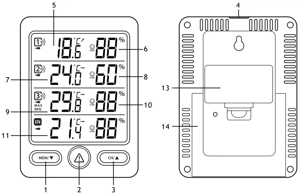 levenhuk Wezzer Plus LP20 Weather Station - Fig