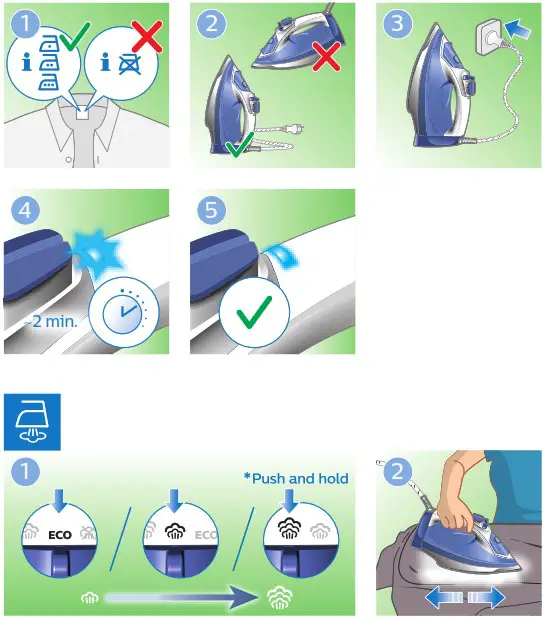 PHILIPS GC3910 PerfectCare Steam Iron - Product Overview 3