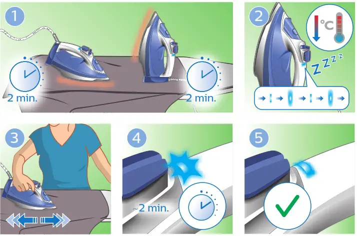 PHILIPS GC3910 PerfectCare Steam Iron - Product Overview 5