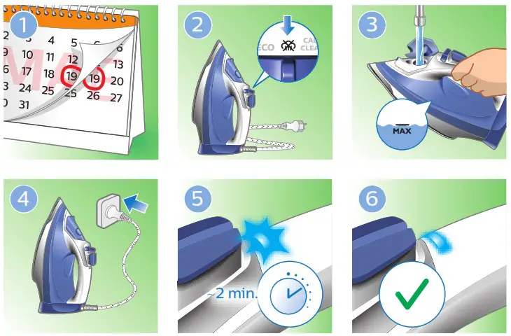 PHILIPS GC3910 PerfectCare Steam Iron - Product Overview 8