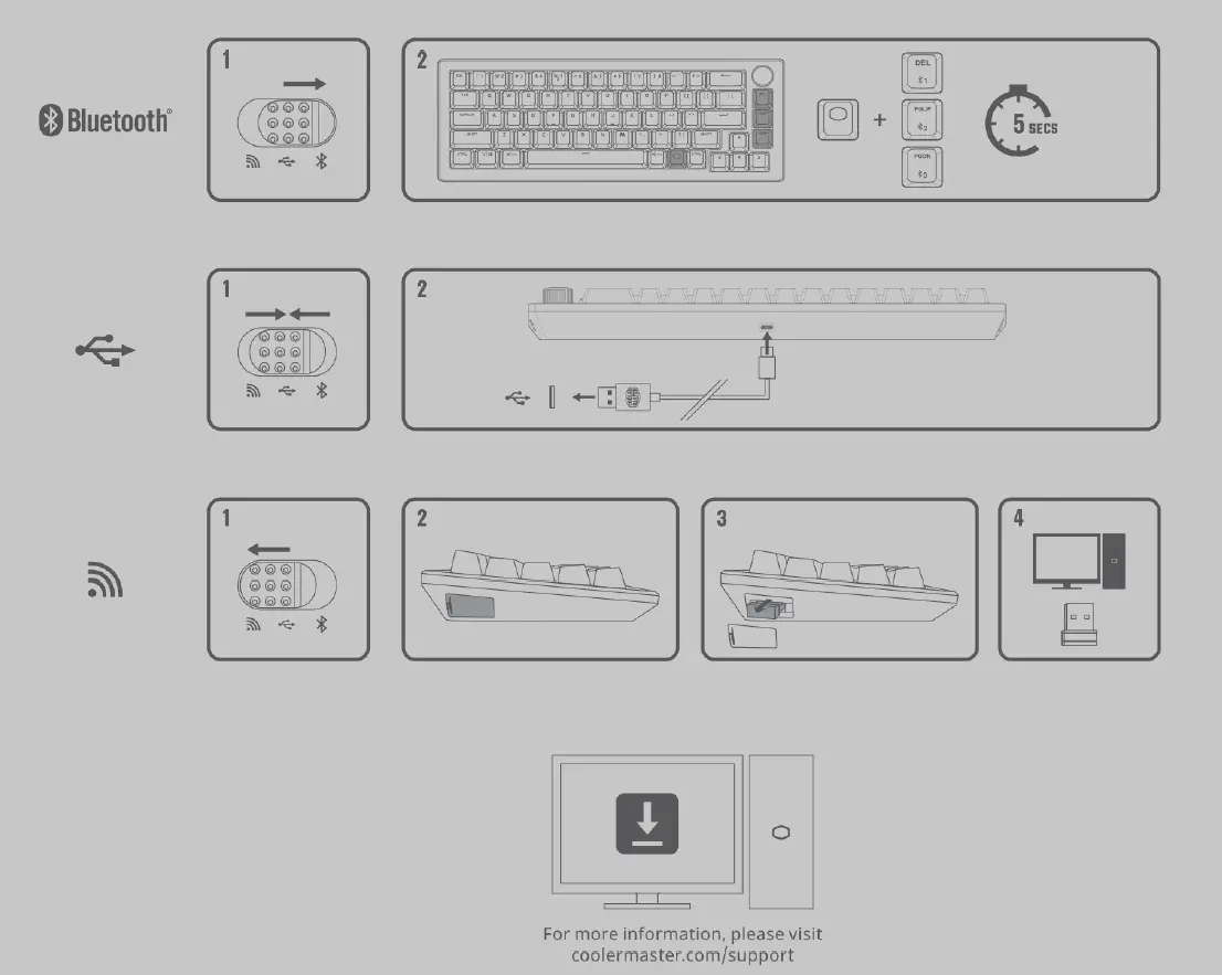cooler master CK721 Hybrid wireless mechanical keyboard FIG 22