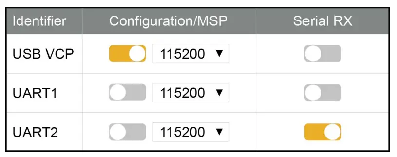 GEPRC ELRS NanoSE Receiver User 3