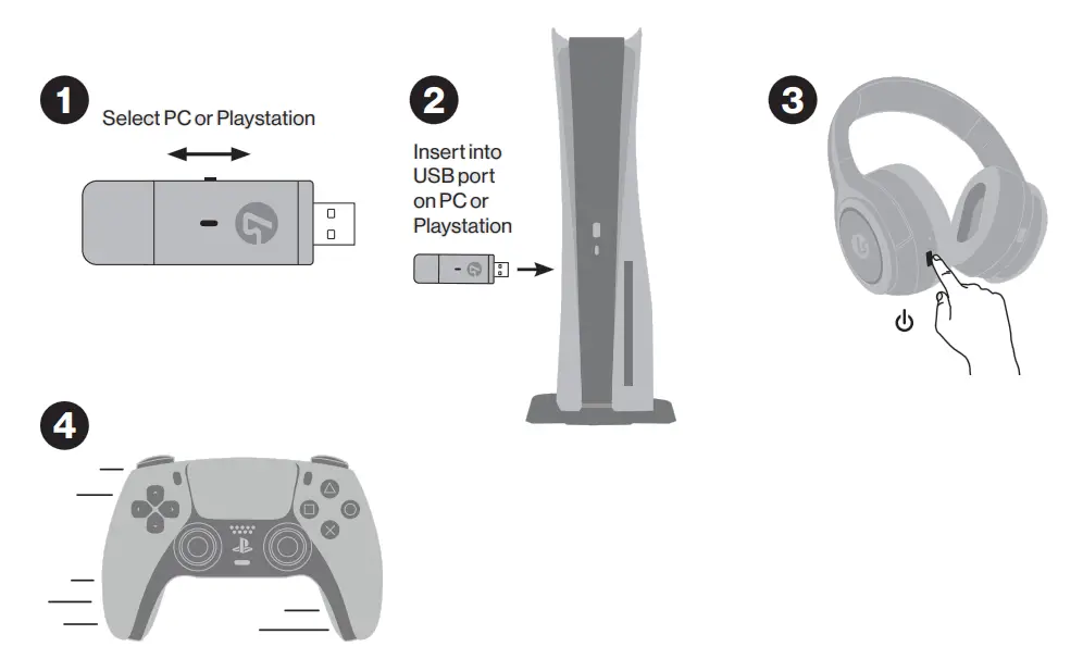 LucidSound LS100P Wireless Gaming Headset - 3