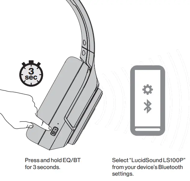 LucidSound LS100P Wireless Gaming Headset - 4