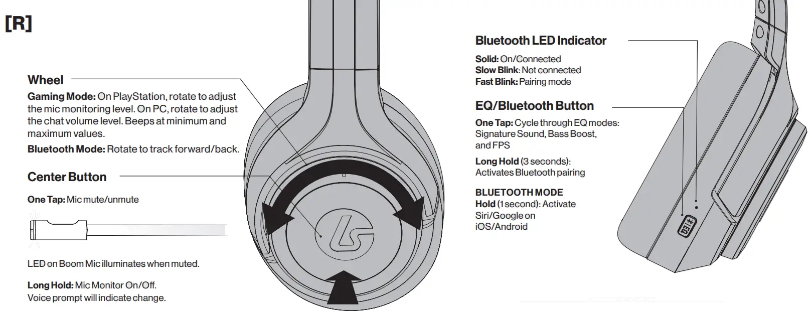 LucidSound LS100P Wireless Gaming Headset - 6