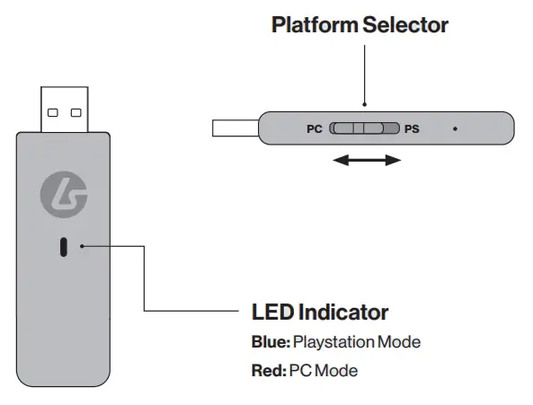 LucidSound LS100P Wireless Gaming Headset - 7