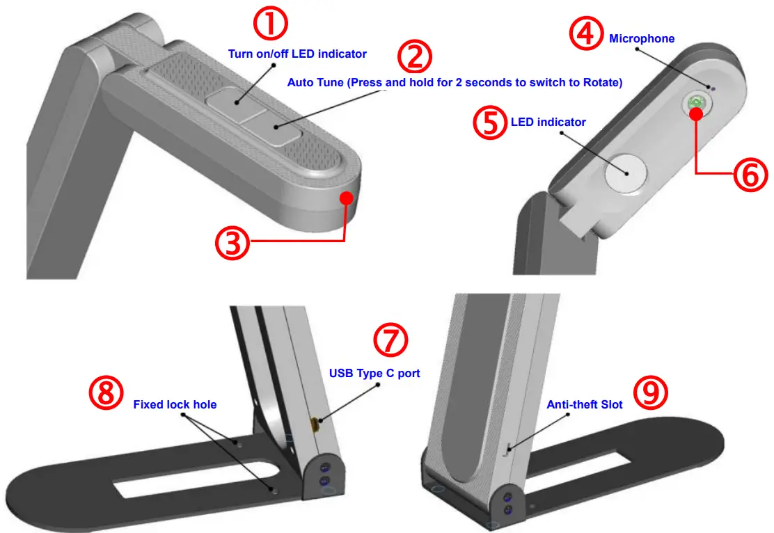 Lumens DC F20 Document Camera - Function Descriptions