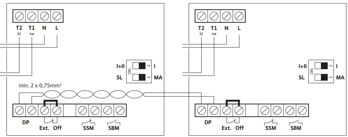 two Protect-Modules C