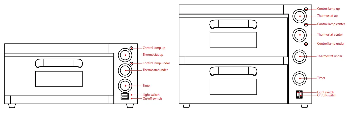 CaterChef 688.170 Professional Large Pizza Oven - fig