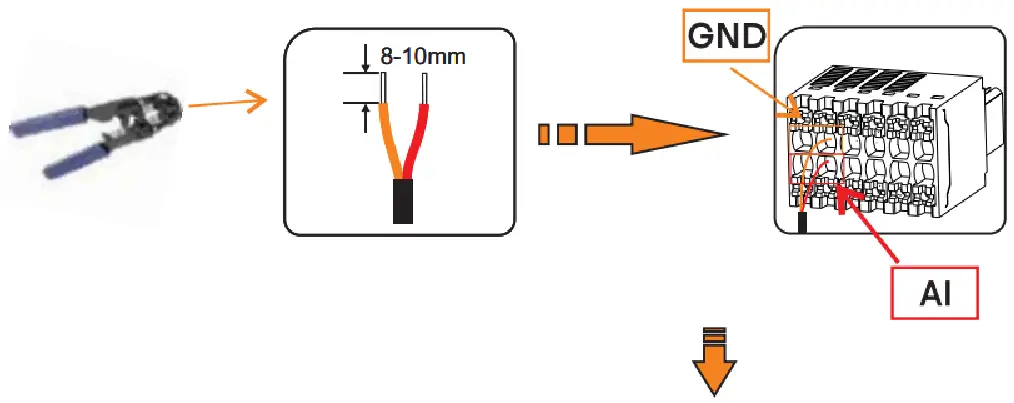 Installation of the AI Signal Cable