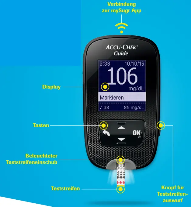 ACCU-CHEK EINFACH SMART CLEVER 1