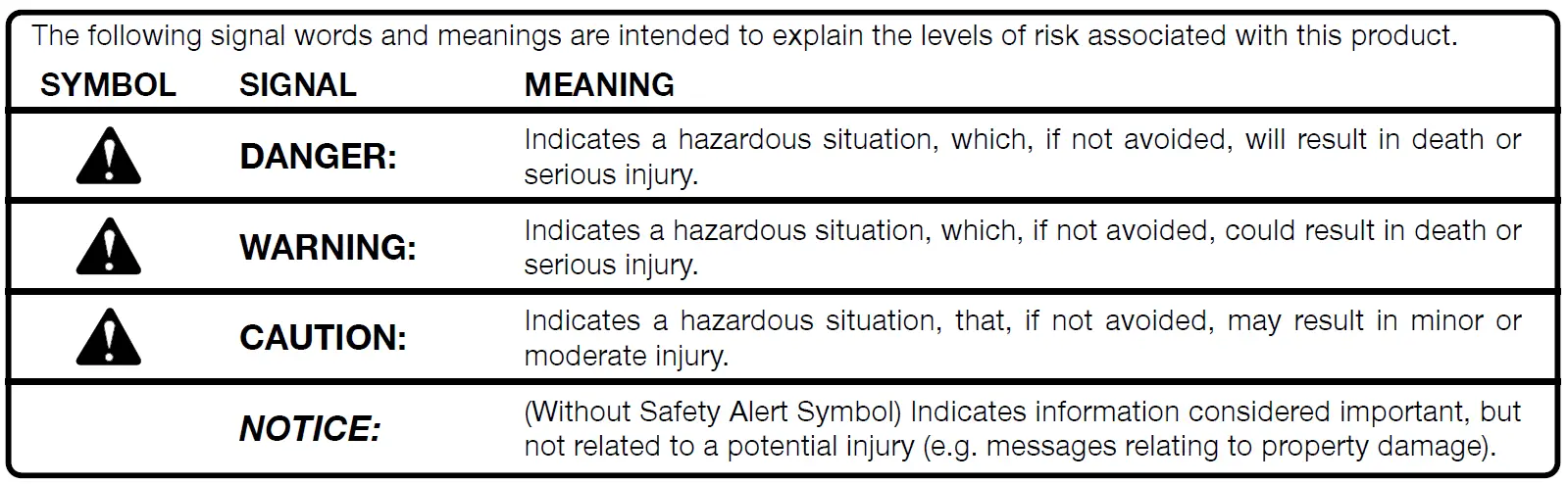 RYOBI-ACRM022-Bagging-Kit-FIG2