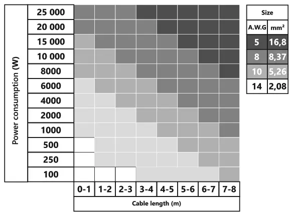 Deaf Bonce Apocalypse AP-M67AN MID Range Speaker - Fig 7