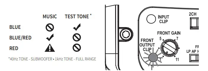 punch PBR400X4D AMPLIFIER - Figure 10