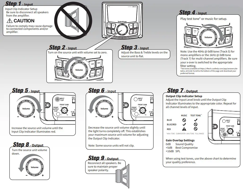 punch PBR400X4D AMPLIFIER - Figure 13