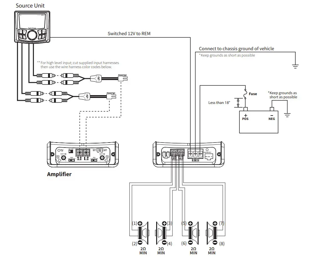 punch PBR400X4D AMPLIFIER - Figure 4