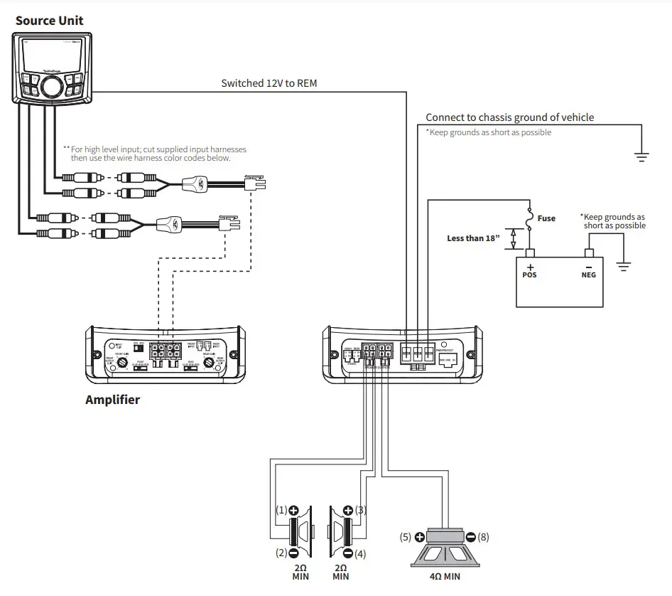 punch PBR400X4D AMPLIFIER - Figure 5